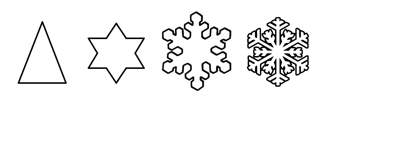 snowflake method
